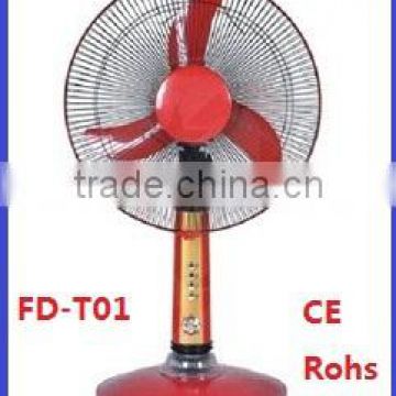home appliances rechageable battery fan FD-T01