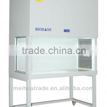 ISO CE Certified Horizontal Laminar Flow Cabinet
