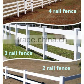 horse fencing wire and pvc,flexible horse fence , fence horse pvc/pvc recinzione, blanco cerca de vinilo