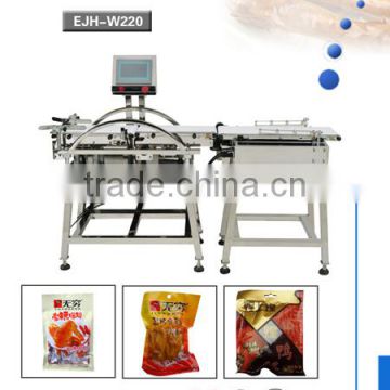 Checkweigher, Automatic Check Weigher machine ship to South Africa