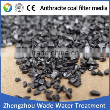 0.8-1.2mm anthracite for drinking water / low price per ton anthracite for sale