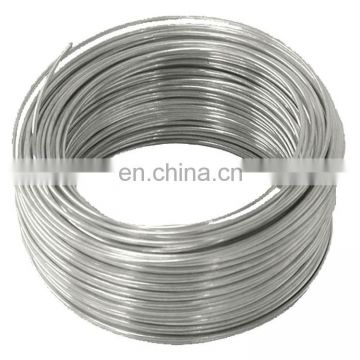 Galvanized Surface Treatment and Binding Wire Function galvanized wire