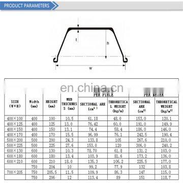 High Quality 12mm thick different types of U type Z type used steel sheet pile