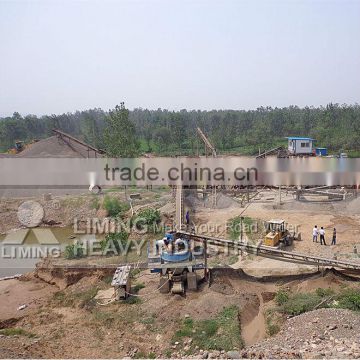 Sand Product Line
