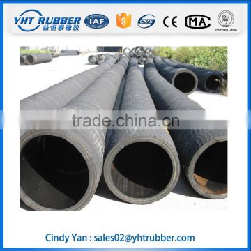 Irrigation hose used on farm/agriculture machinery equipment
