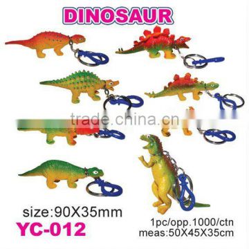 Sell Dinosaur keychain