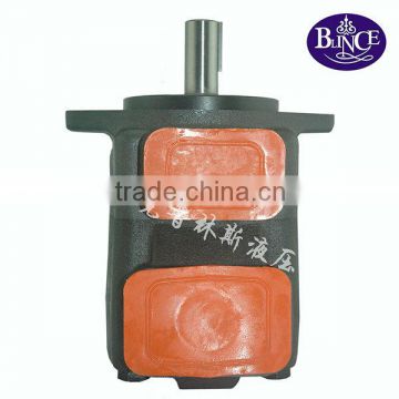 International Standard V Series Vane Pump, China Pump Manufacturer