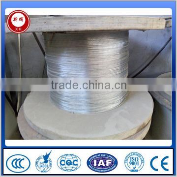 professional manufacture in China of ACSR wire and kinds of cable