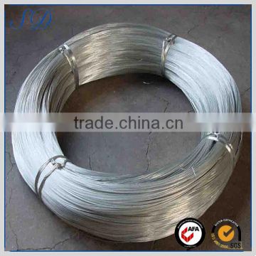 Best price high quality hs code binding wire