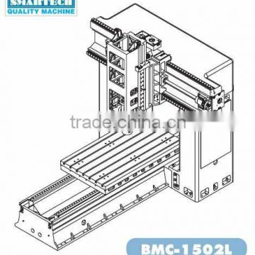 CNC machine frame;BMC1502L