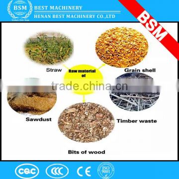 hot sell small scale Peanut shell pellet production plant