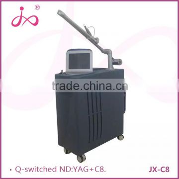 q switched nd yag laser on promotion