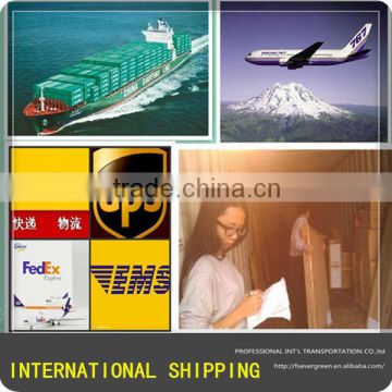 ups fedex express and courier service from China to worldwide