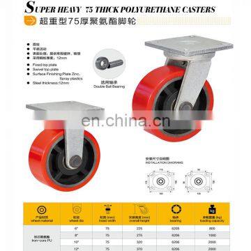 KI2012 Kaiston Super Heavy75mm Thickness Polyurethane Caster