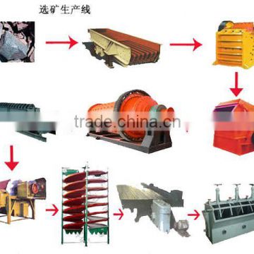 Hot selling 2 ton ball mill with great price