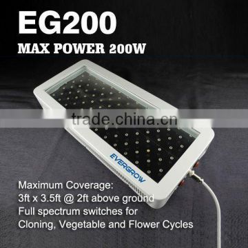EG200w led grow light with 3w single chip