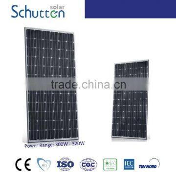 Panel solar collector or generator 1000w