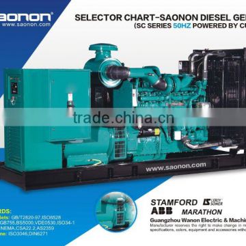 SAONON 825 KVA Diesel Genset