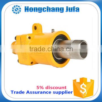 names thread heat transfer fluid water rotary joints fluid coupling