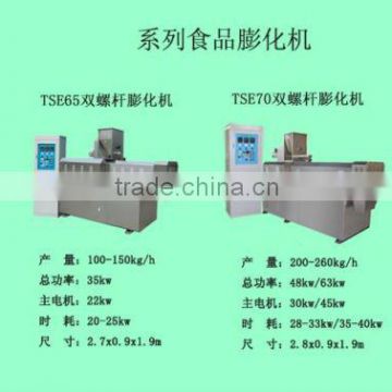 The Lab twin screw extruder for testing