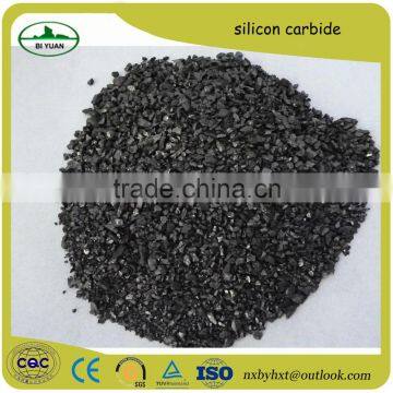 Black And Green Silicon Carbide