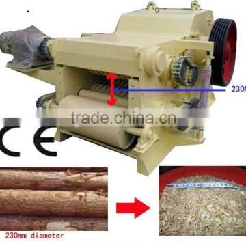 Drum Wood sawdust mill (CE Approved)