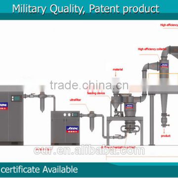 JSDL Patent Micronizer micron milling machines for vermiculite