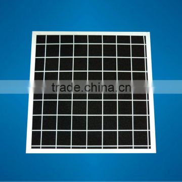Activated carbon panel filter