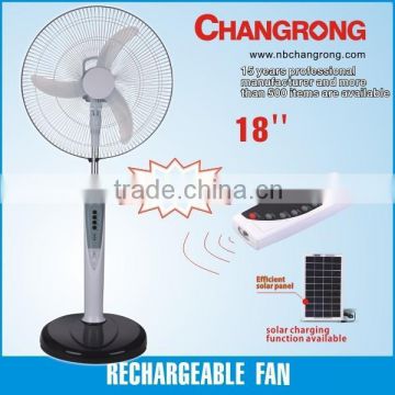 CR-8518 standard electric fan