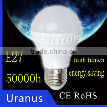 2014 new design 220v 110v 2 years warranty Best price 4000 lumen led bulb light