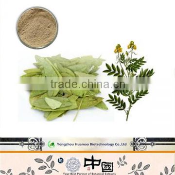 Products you can import from china Sennoside 8%UV