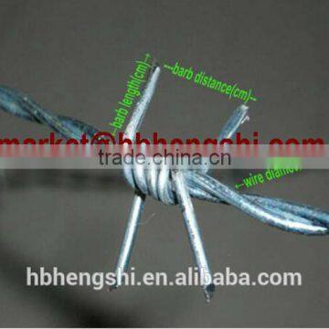 High Quality Cheap Stainless Steel Barbed Wire Supplier/Best Selling Stainless Steel Barbed Wire Price