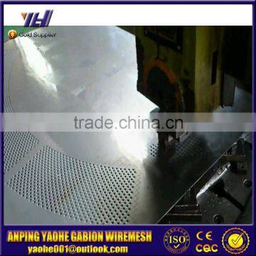 Anping,China perforatedmetal sieve