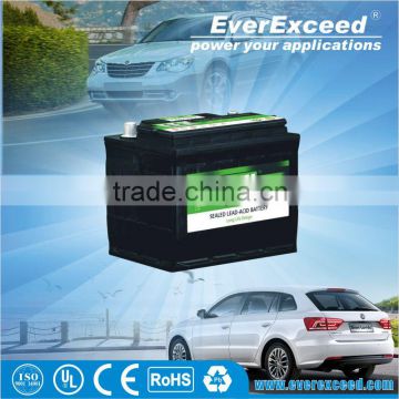 EverExceed high-tech EEX series best batteries for electric bikes