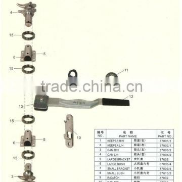 TJHX manufacturer : standard shipping container locksets