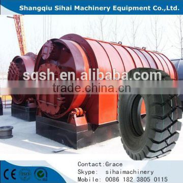Automatic waste tyre/ rubber recycling plant from shangqiu sihai after-service promised
