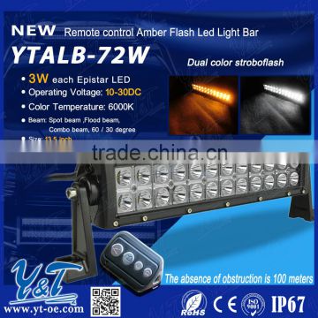 Made In China 72w IP67 PC panel cheap wholesale Offroad Led Light Bar
