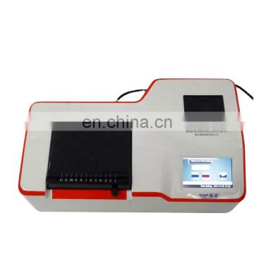 Elisa test kit equipment Aflatoxin meter