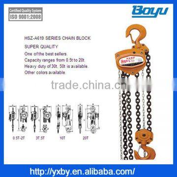 High Quality Heavy Duty chain block for construction hoist Manufacturer