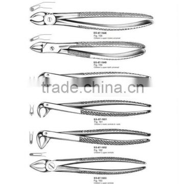Extracting Forceps Children Pattern