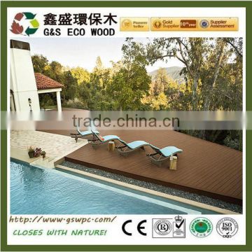Outdoor walkway anti-uv wpc board eco-friendly Wood Recycling Wpc Decking Floor
