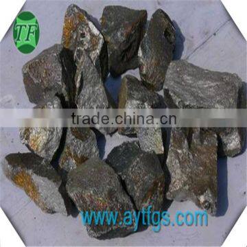 CIQ certificated Ferro Manganese plant