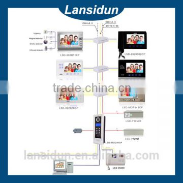Lansidun color video door phone for apartments