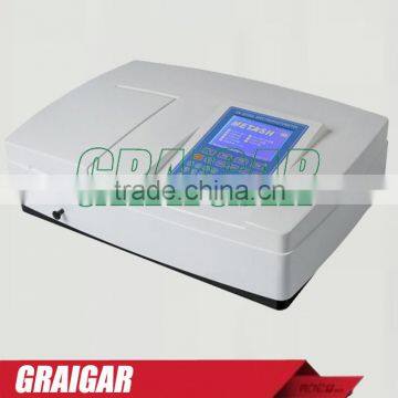 High grade UV-6100A UV/VIS Spectrophotometer(Bandwidth 1nm)