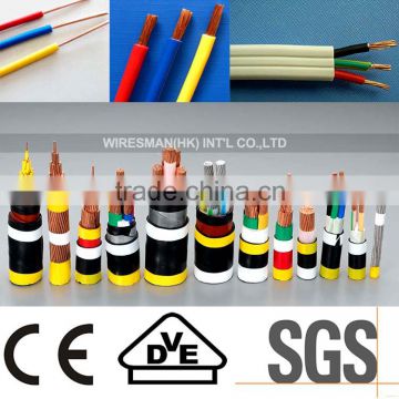 High quality PVC insulation PVCsheath cable 1.0mm2 for building 300/500V copper wire