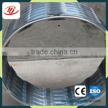 China Exporter razor barbed wire mesh price razor barbed wire