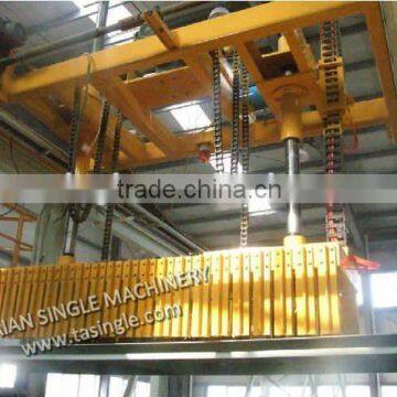 advanced automatic gypsum block making machine