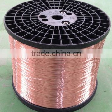 cca for ribbon cables made in china