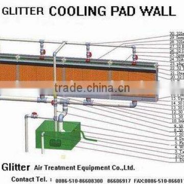 Mill/Workshop/Factory evpoartion cooling pad wall