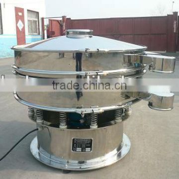 High Efficiency Vibration Screen with CE & ISO